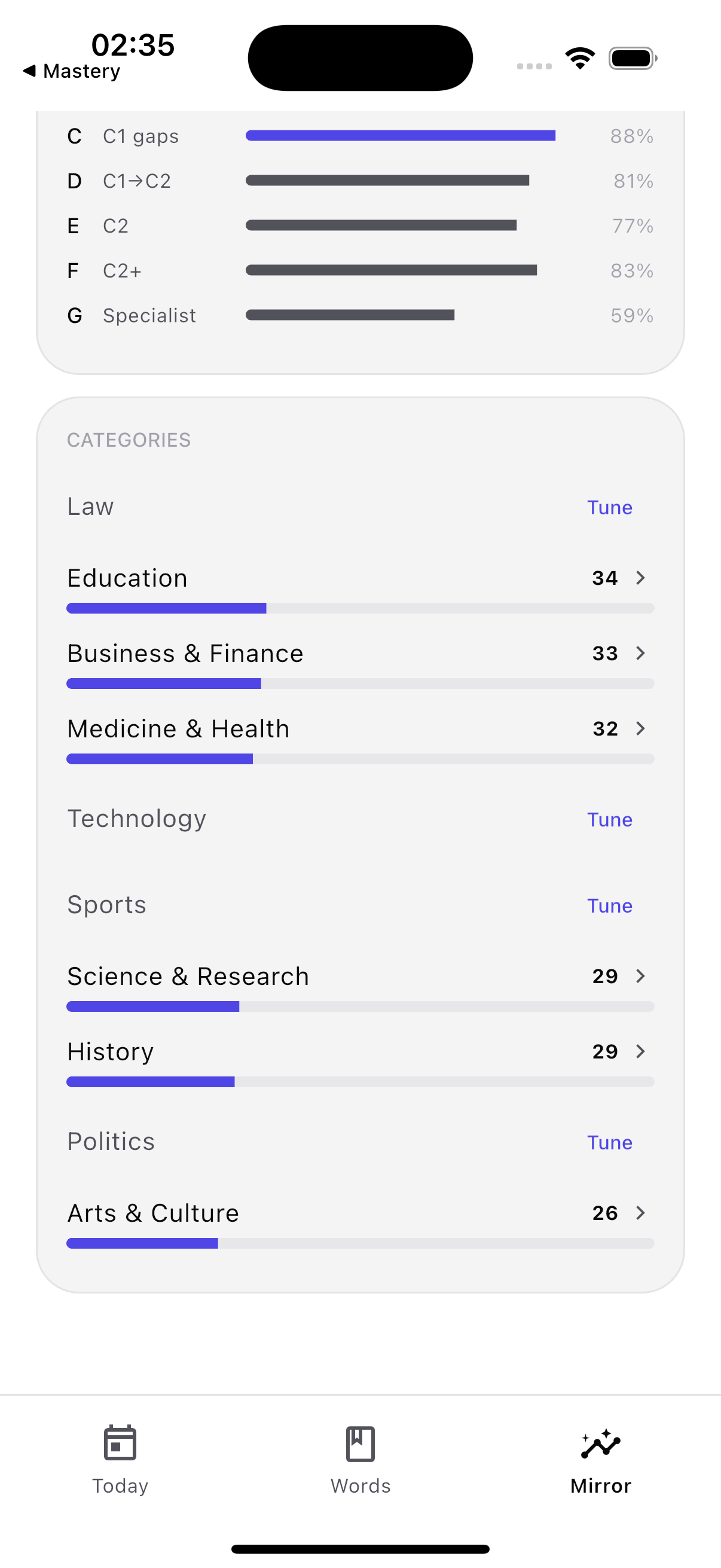 Memory Mirror domain categories showing knowledge scores across 10 fields